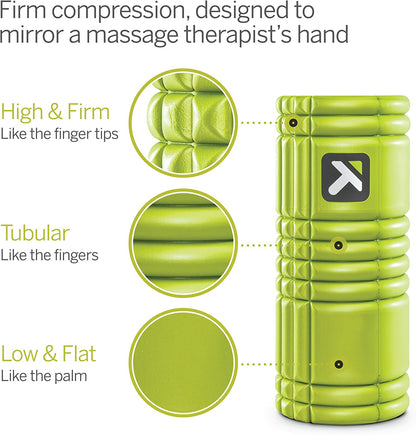 TriggerPoint GRID Foam Roller